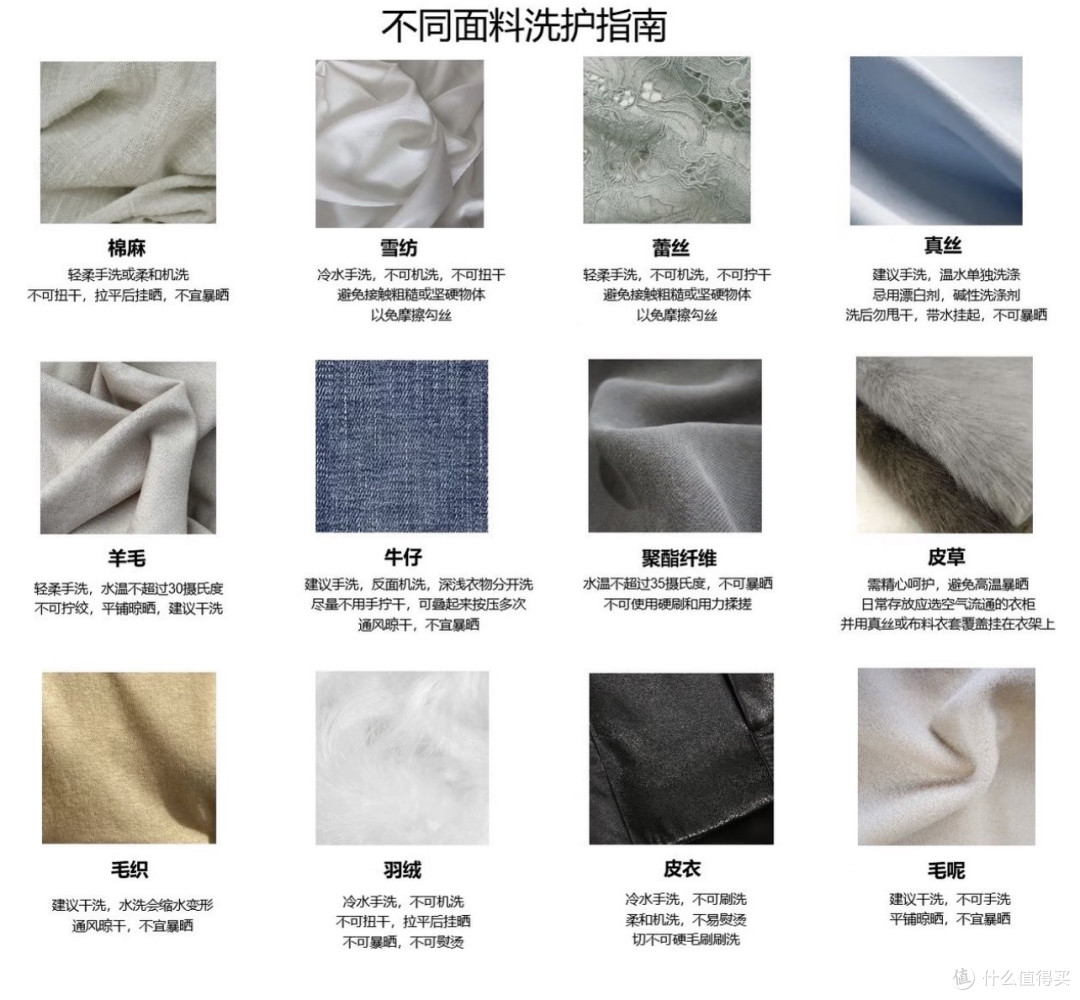 衣服洗一次废一次?12种面料洗护指南,别再瞎扔洗衣机了