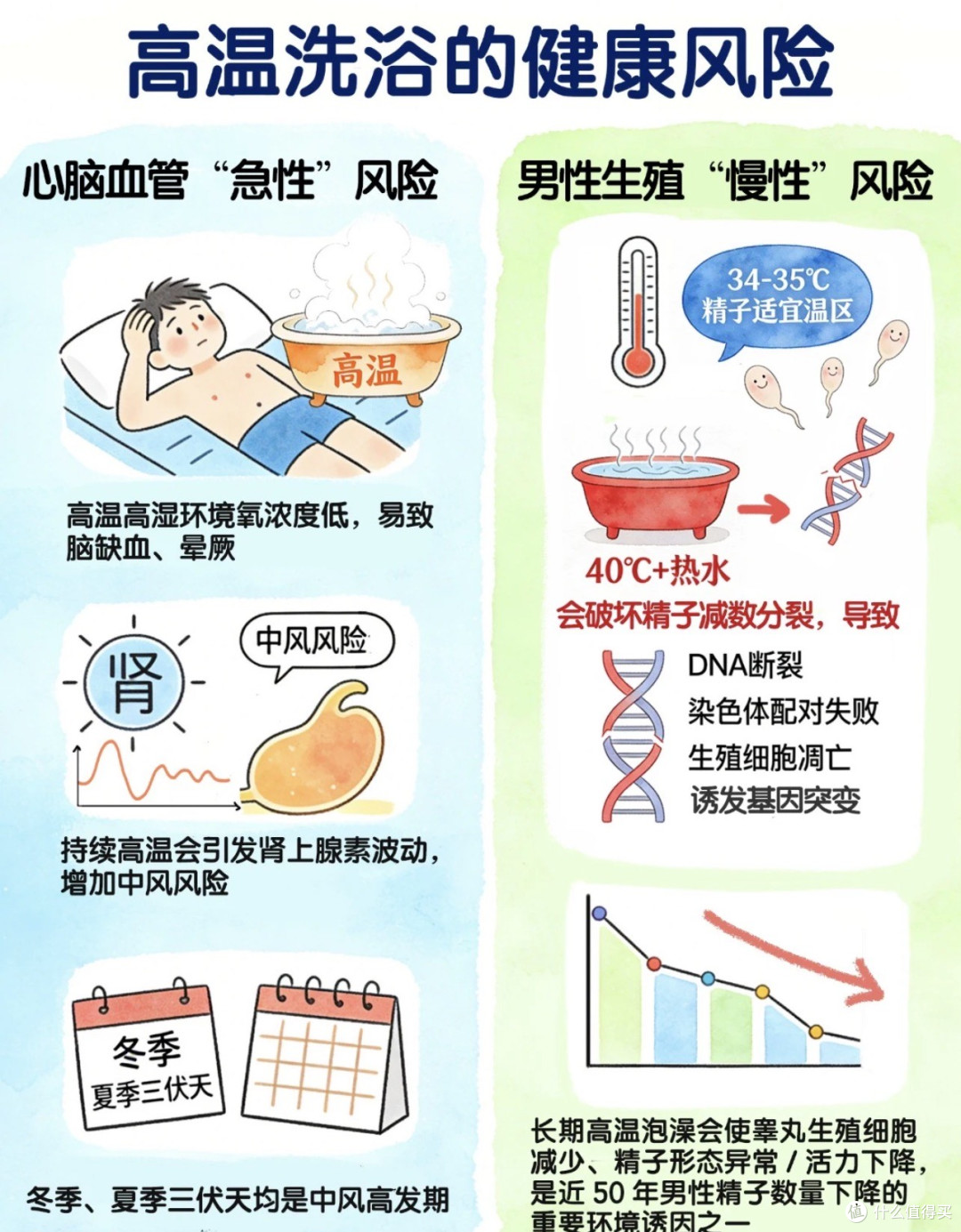 冠希说不怕老且本山冠希联名很值钱,但中年男人总得把这件事做好