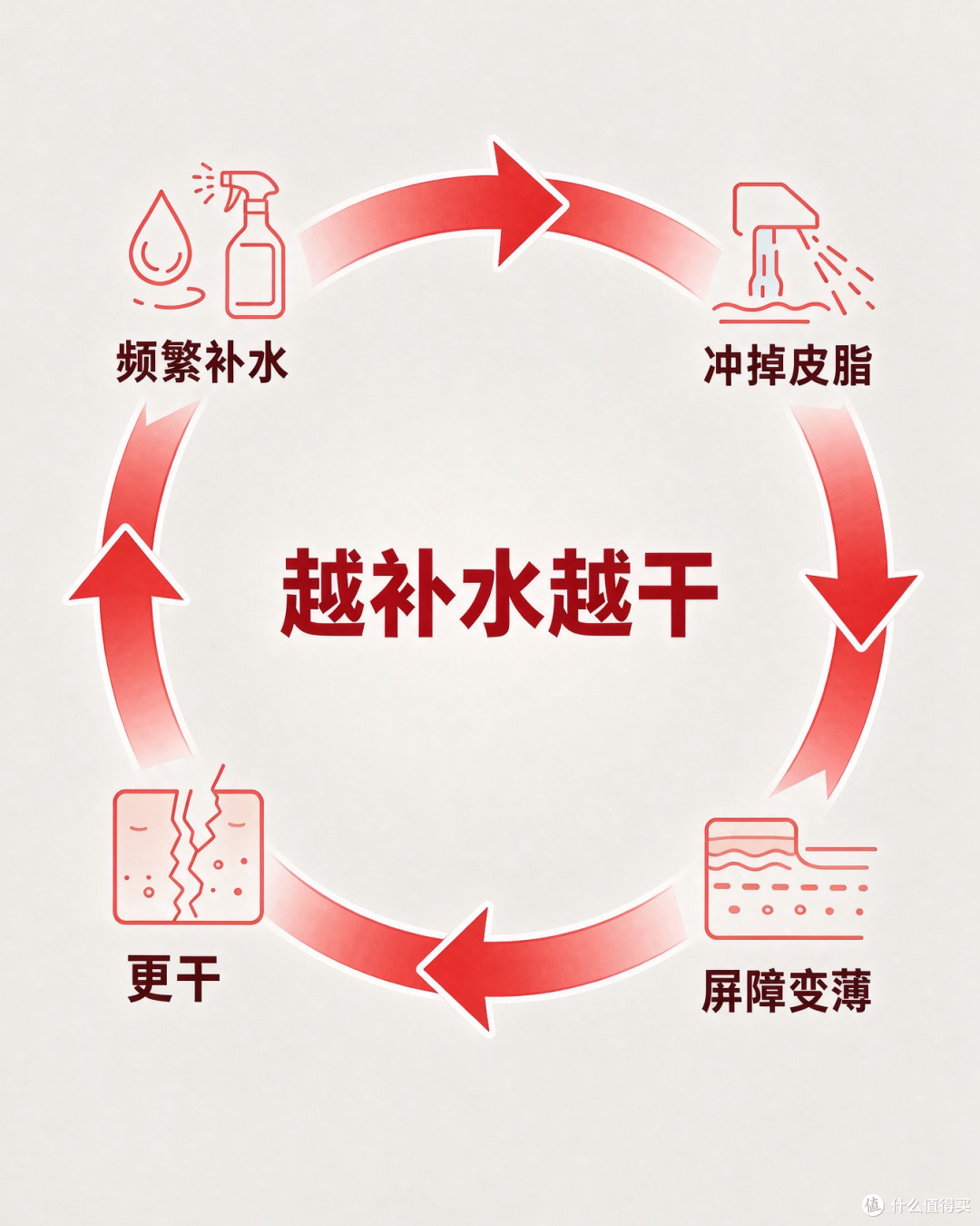 冠希说不怕老且本山冠希联名很值钱,但中年男人总得把这件事做好