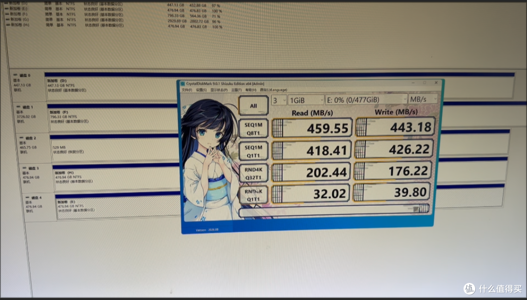 【探长实测】8.67元斐讯H1闲置固态满血复活附装机+分区避坑指南