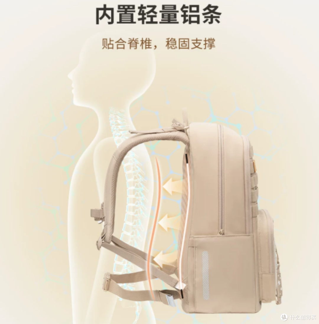 书包的尽头是保护孩子脊椎?分享忍痛购买的GMT护脊书包