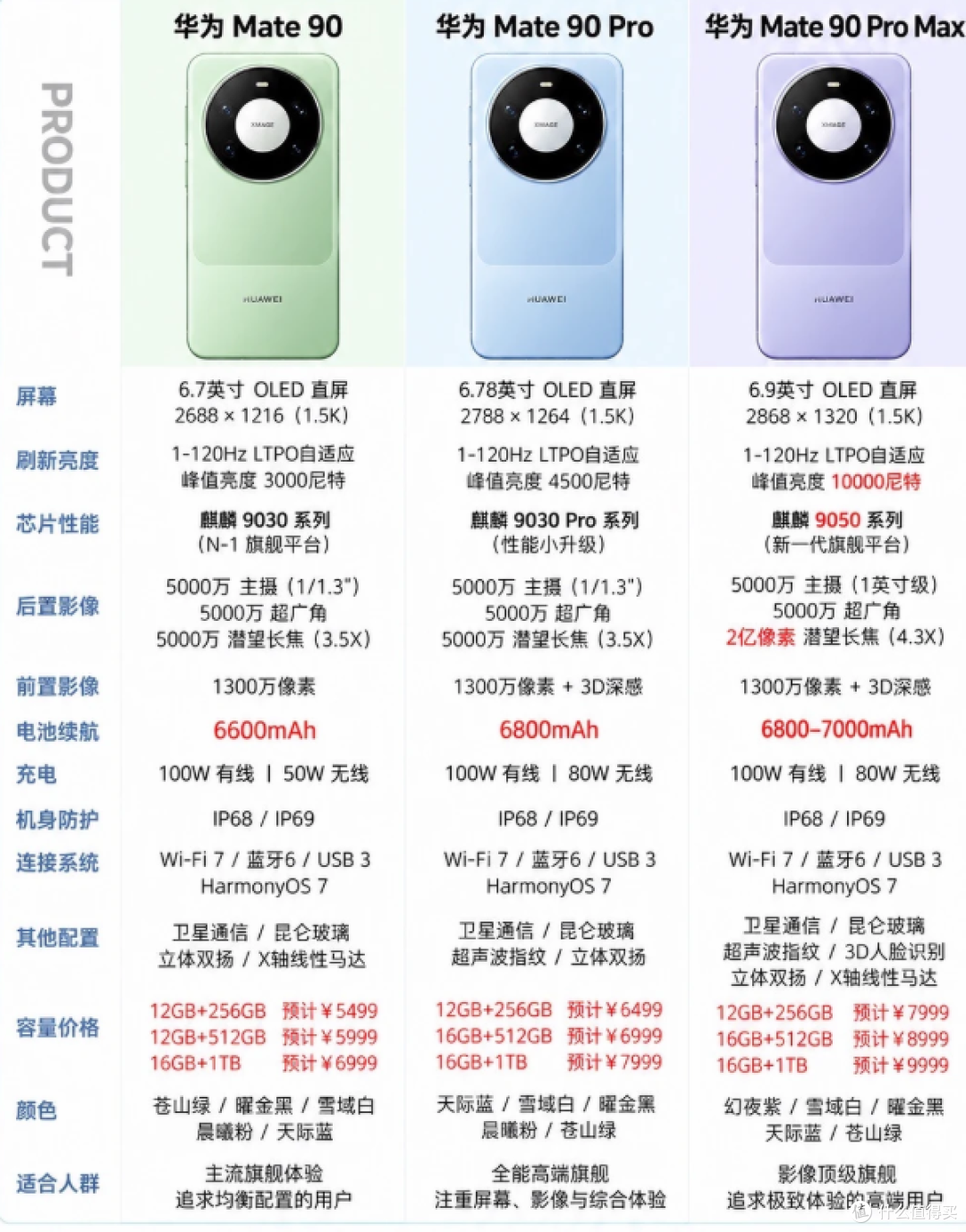 余承东:华为一直在自行消化,一部手机多亏200美元,扛不下去了