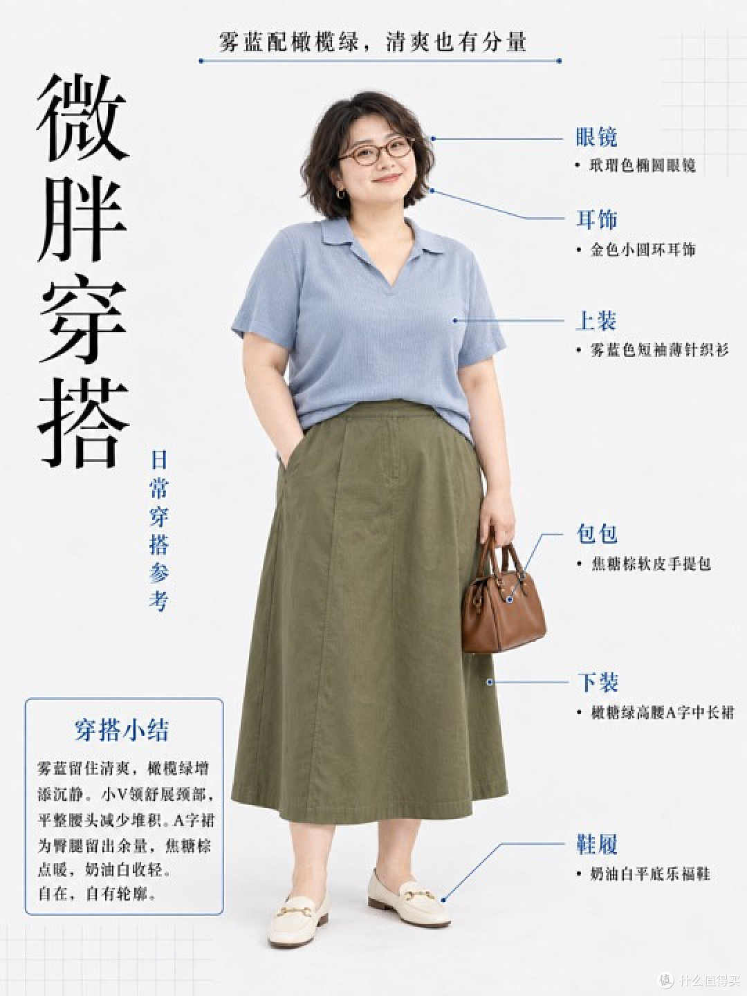 论微胖作为主流审美的合理性