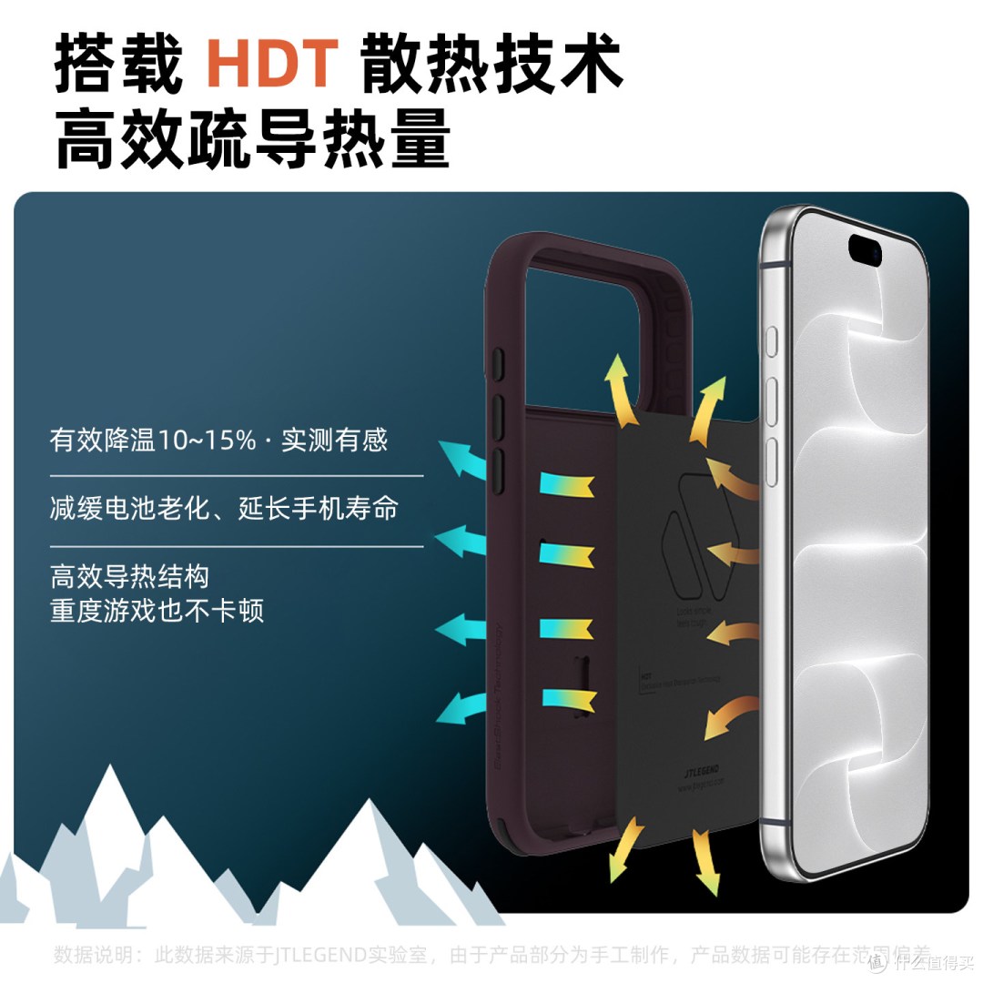JTLEGEND 带相机按键磁吸支架壳 简单说说