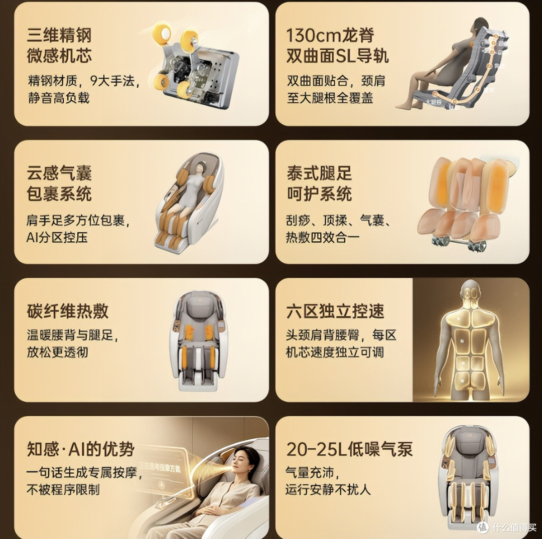 5000块买按摩椅,商家最怕你问这4个问题