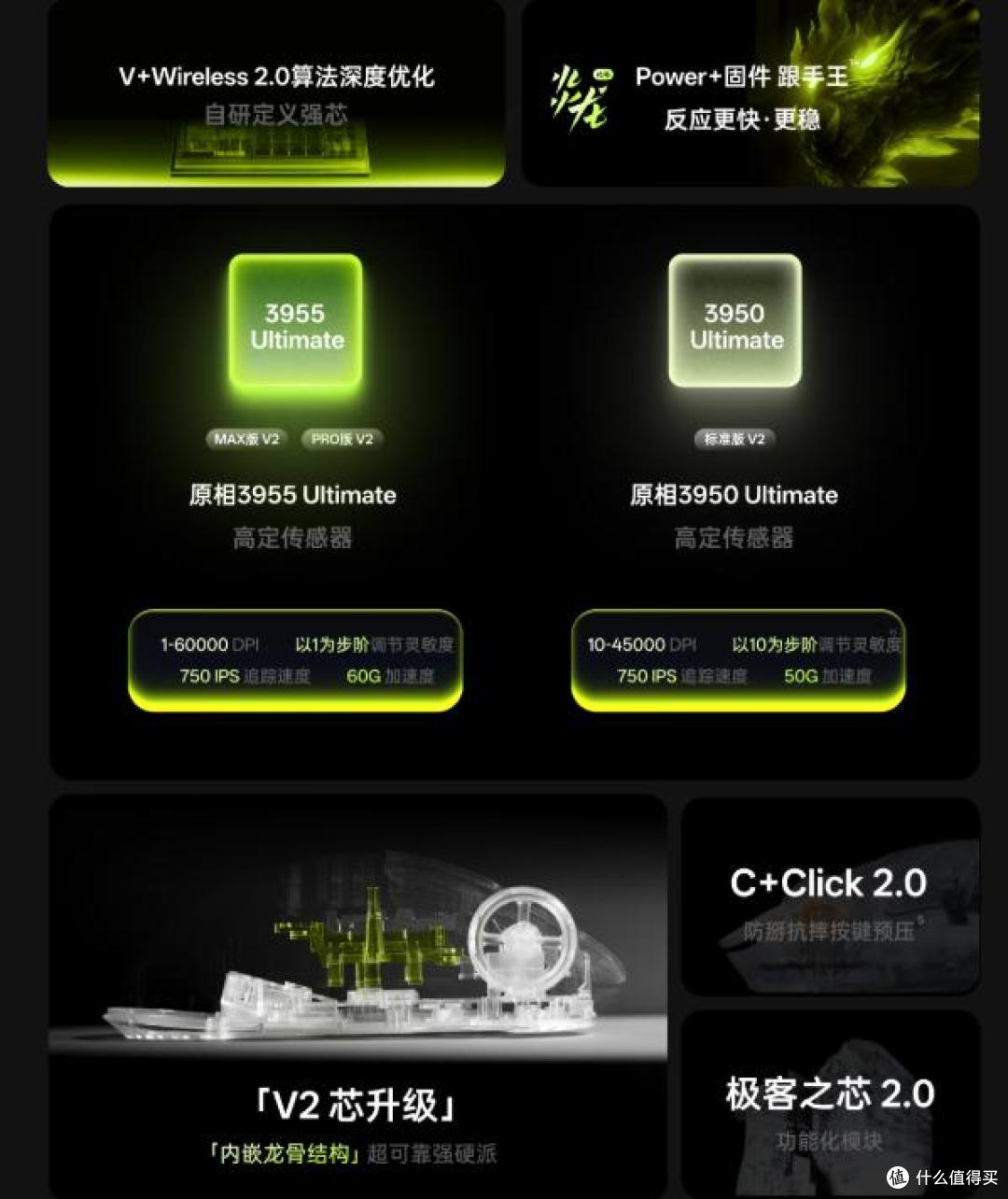 赛季T0级非对称右手人体工学鼠标推荐,雷柏VT3 V2&VT3s V2分享