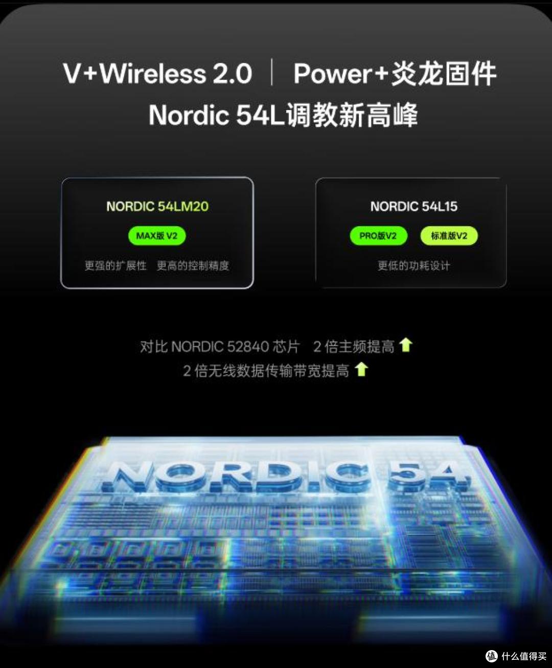 赛季T0级非对称右手人体工学鼠标推荐,雷柏VT3 V2&VT3s V2分享