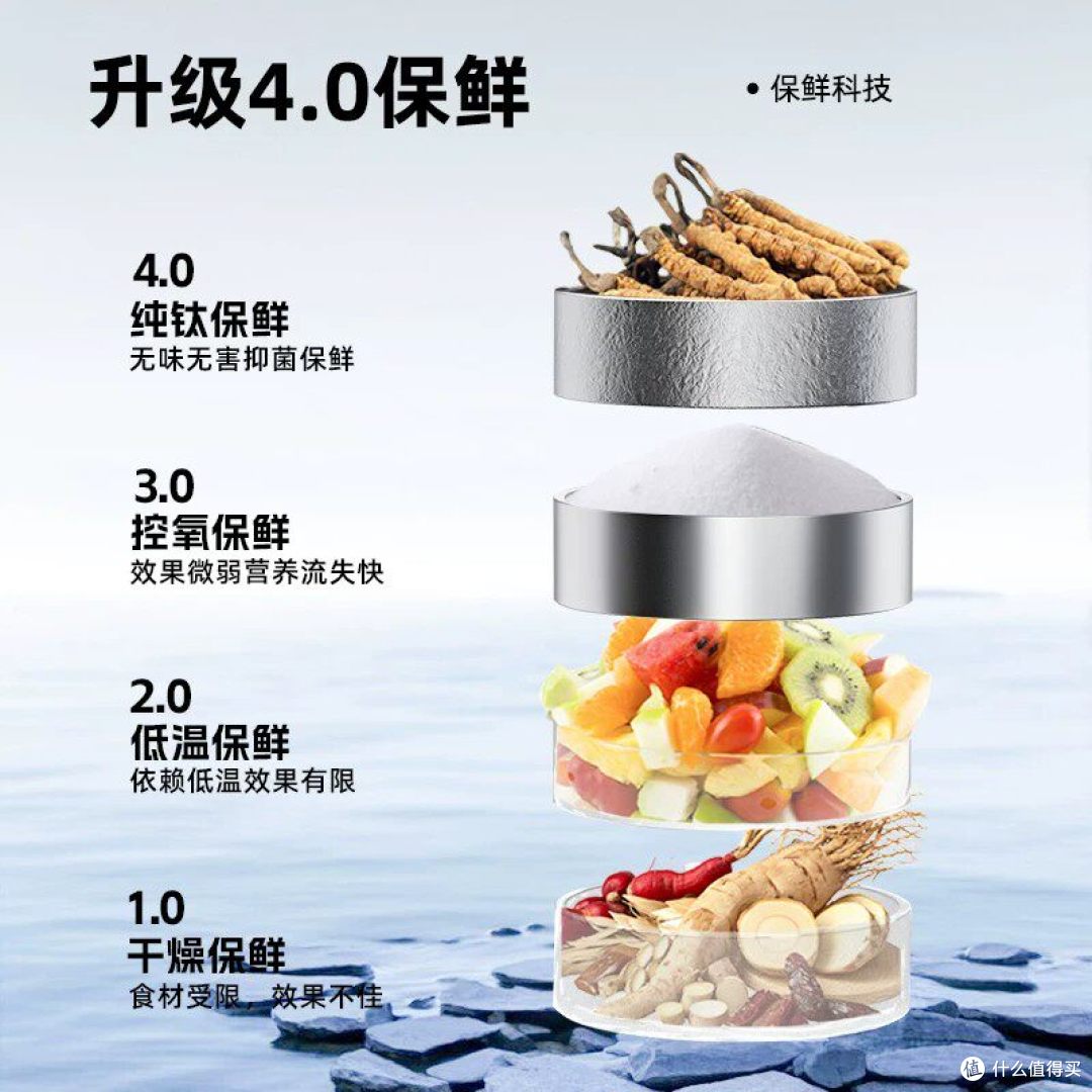 大卡 BIG CAR 纯钛保温杯 简单说说