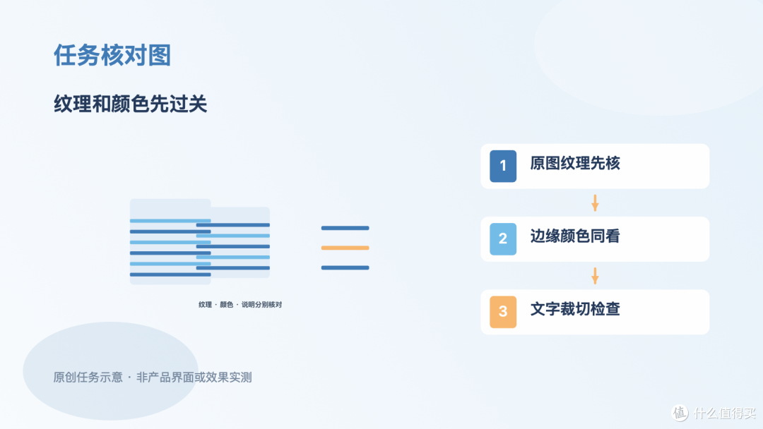 围巾商品图选什么工具?先拿复杂纹理样图核颜色、边缘和文字