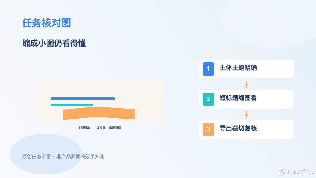 书店探访视频封面选工具，主体、短标题和缩图可读比装饰更有用