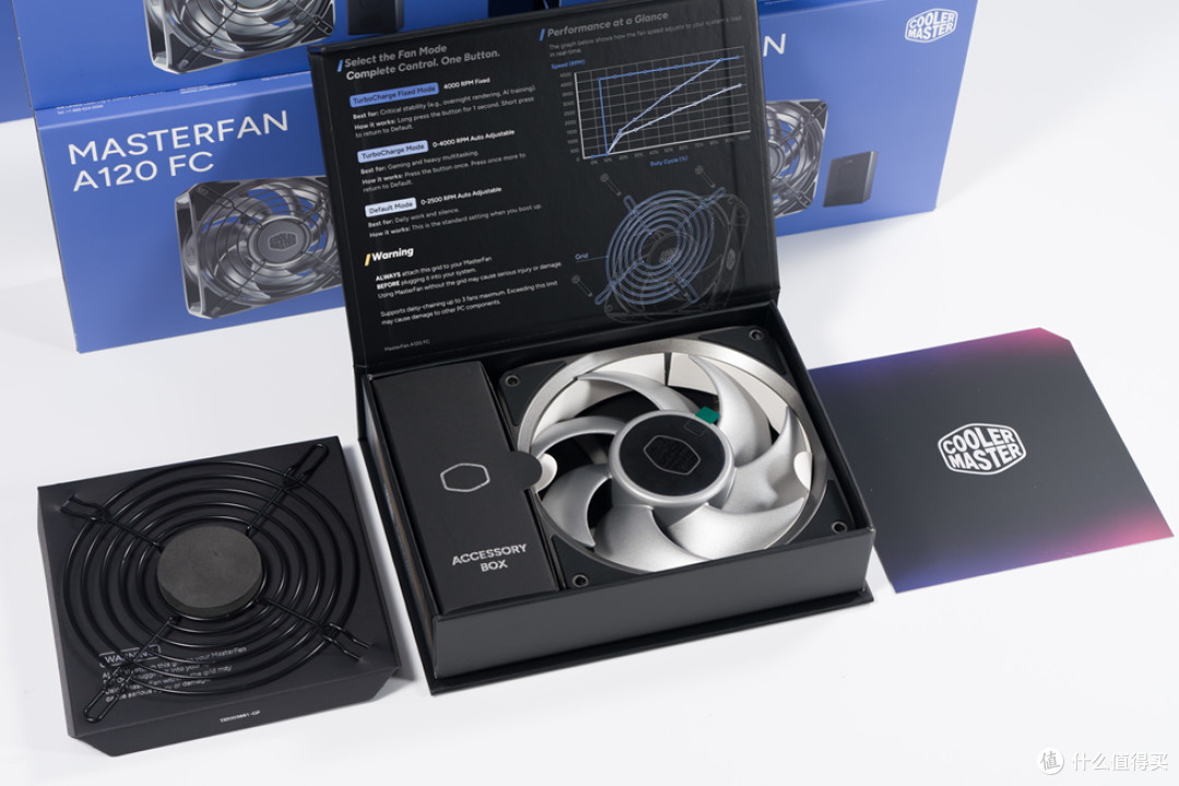 酷冷至尊MF400_技嘉B760M AORUS ELITE D4_影驰RTX 5070Ti HOF OC