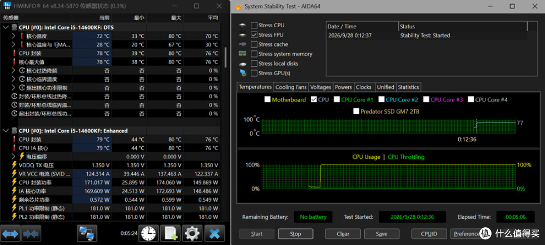 酷冷至尊MF400_技嘉B760M AORUS ELITE D4_影驰RTX 5070Ti HOF OC