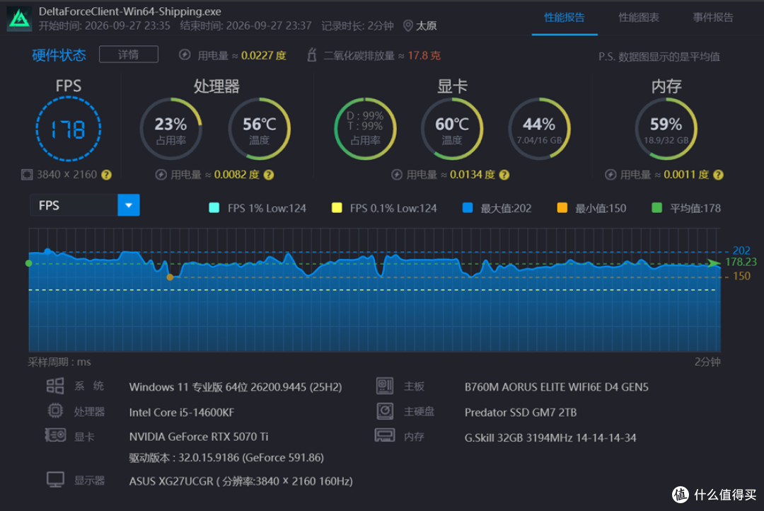 酷冷至尊MF400_技嘉B760M AORUS ELITE D4_影驰RTX 5070Ti HOF OC