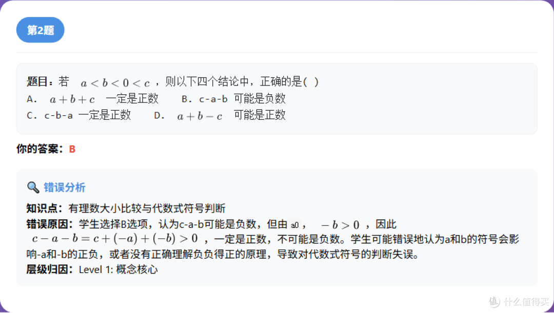 把错题放在一起看，能发现什么规律？两道有理数错题的归因复盘