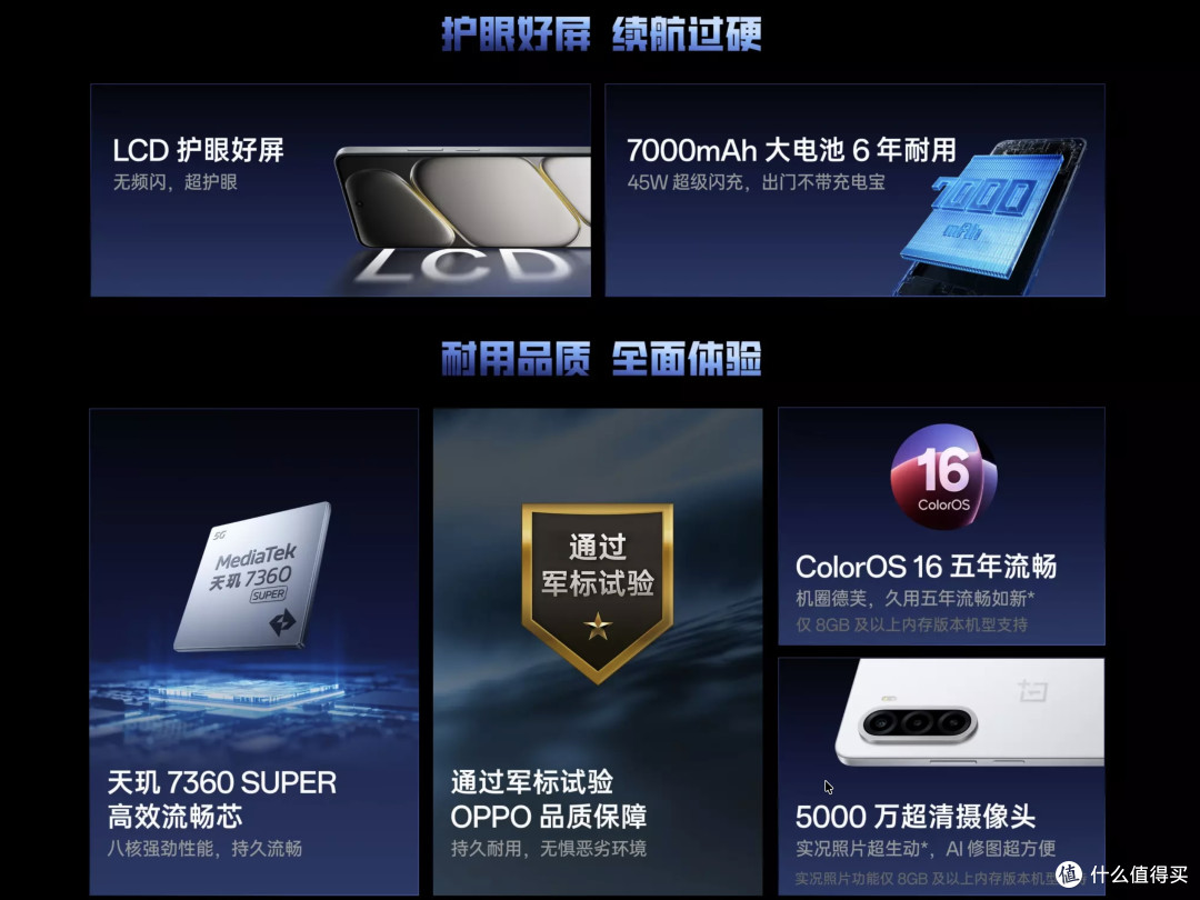 低至899元!3款值得买的LCD屏手机,护眼、续航、性价比全都要