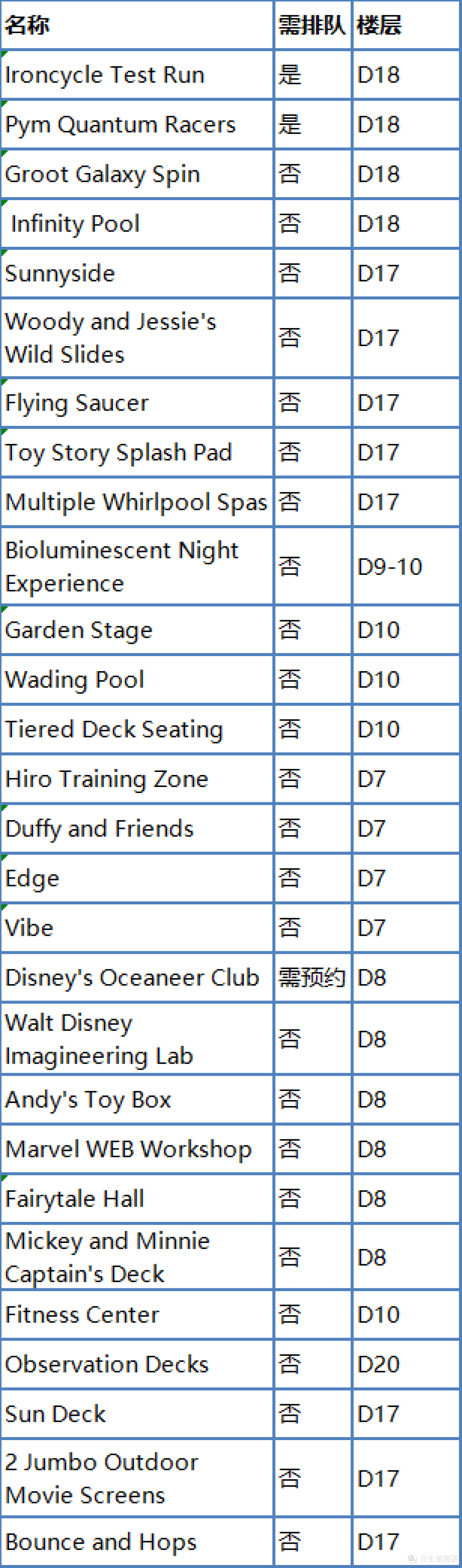 这可能是最值得带娃去的旅行,没有之一。
