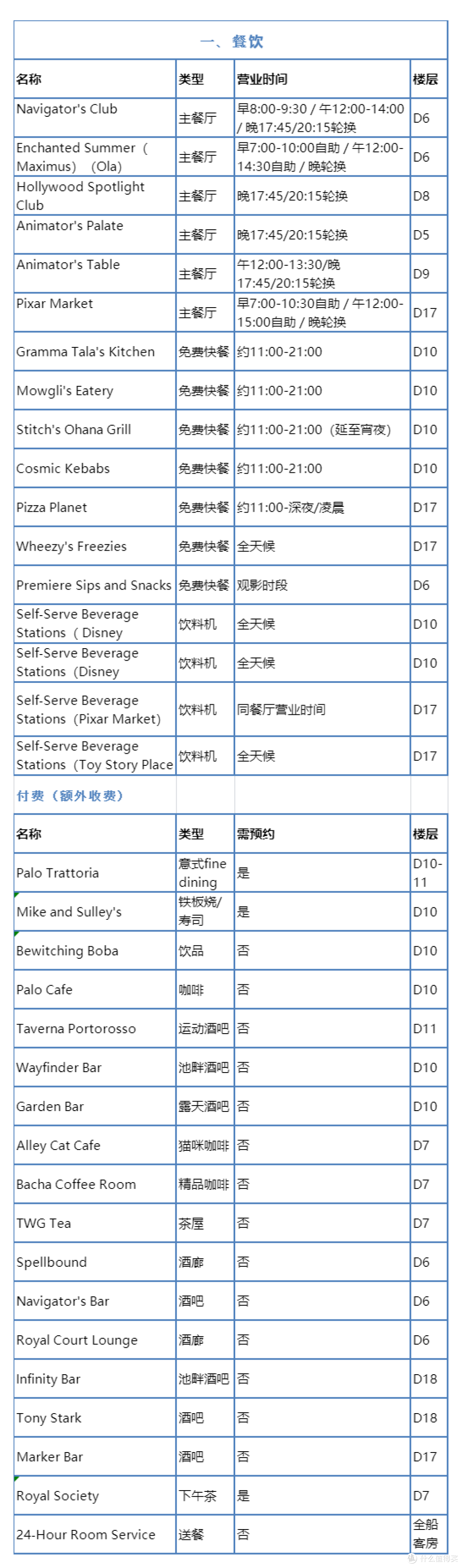 这可能是最值得带娃去的旅行,没有之一。