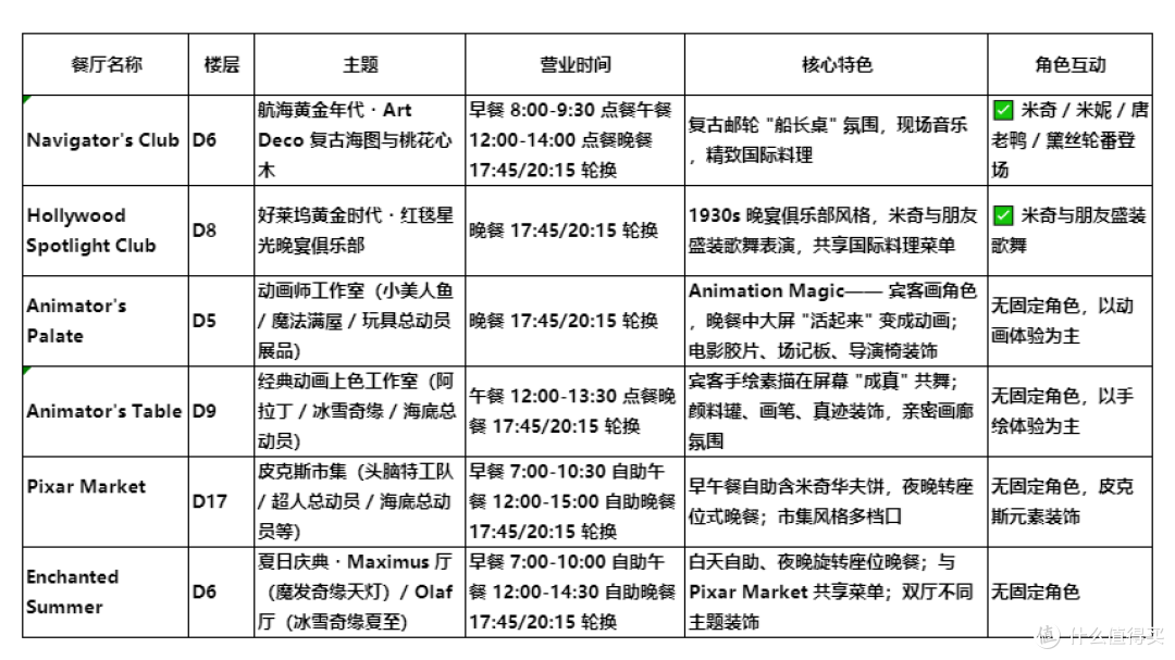 这可能是最值得带娃去的旅行,没有之一。