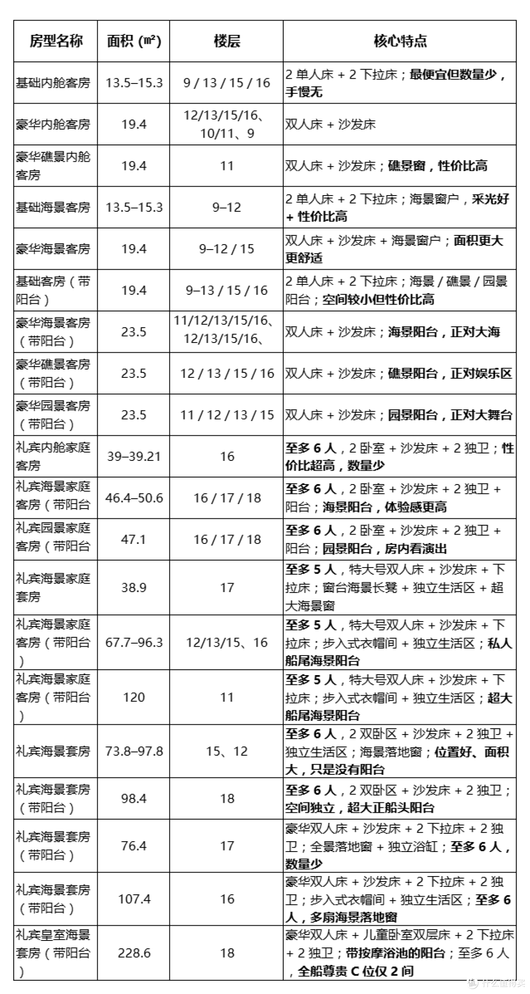 这可能是最值得带娃去的旅行,没有之一。