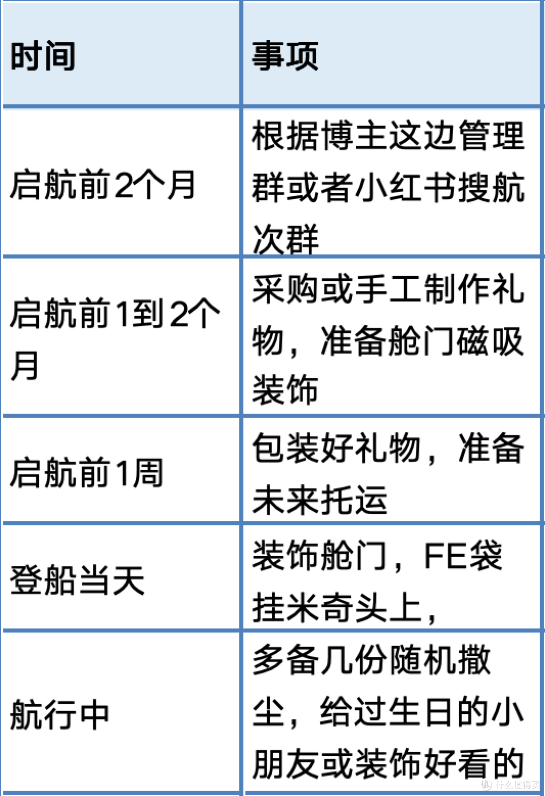 这可能是最值得带娃去的旅行,没有之一。
