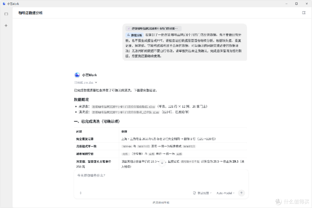 AI办公进入深水区:小艺Work解锁“单任务串联全链路”高阶玩法