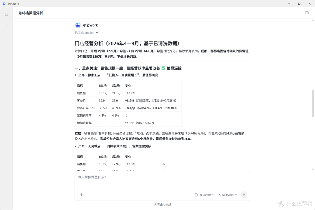AI办公进入深水区:小艺Work解锁“单任务串联全链路”高阶玩法