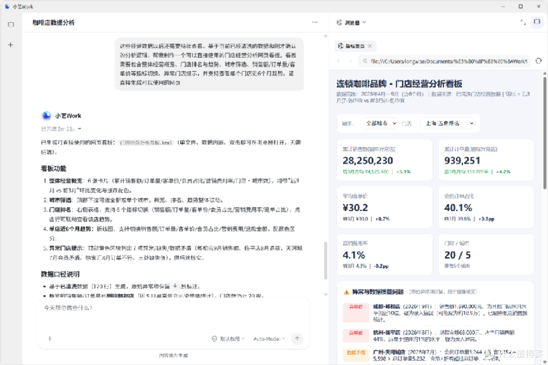 AI办公进入深水区:小艺Work解锁“单任务串联全链路”高阶玩法