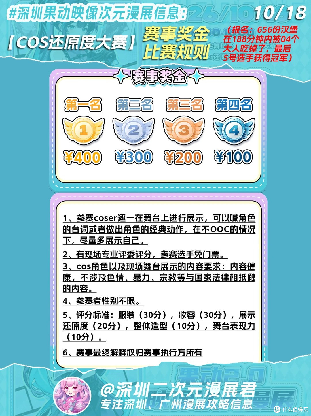 10.18 深圳果动映像次元 是辞妹o等21位嘉宾和全部信息