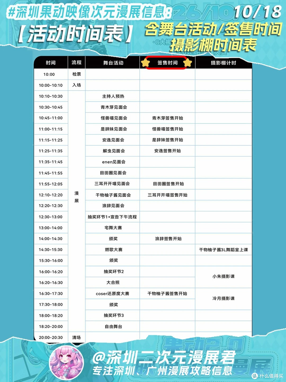10.18 深圳果动映像次元 是辞妹o等21位嘉宾和全部信息