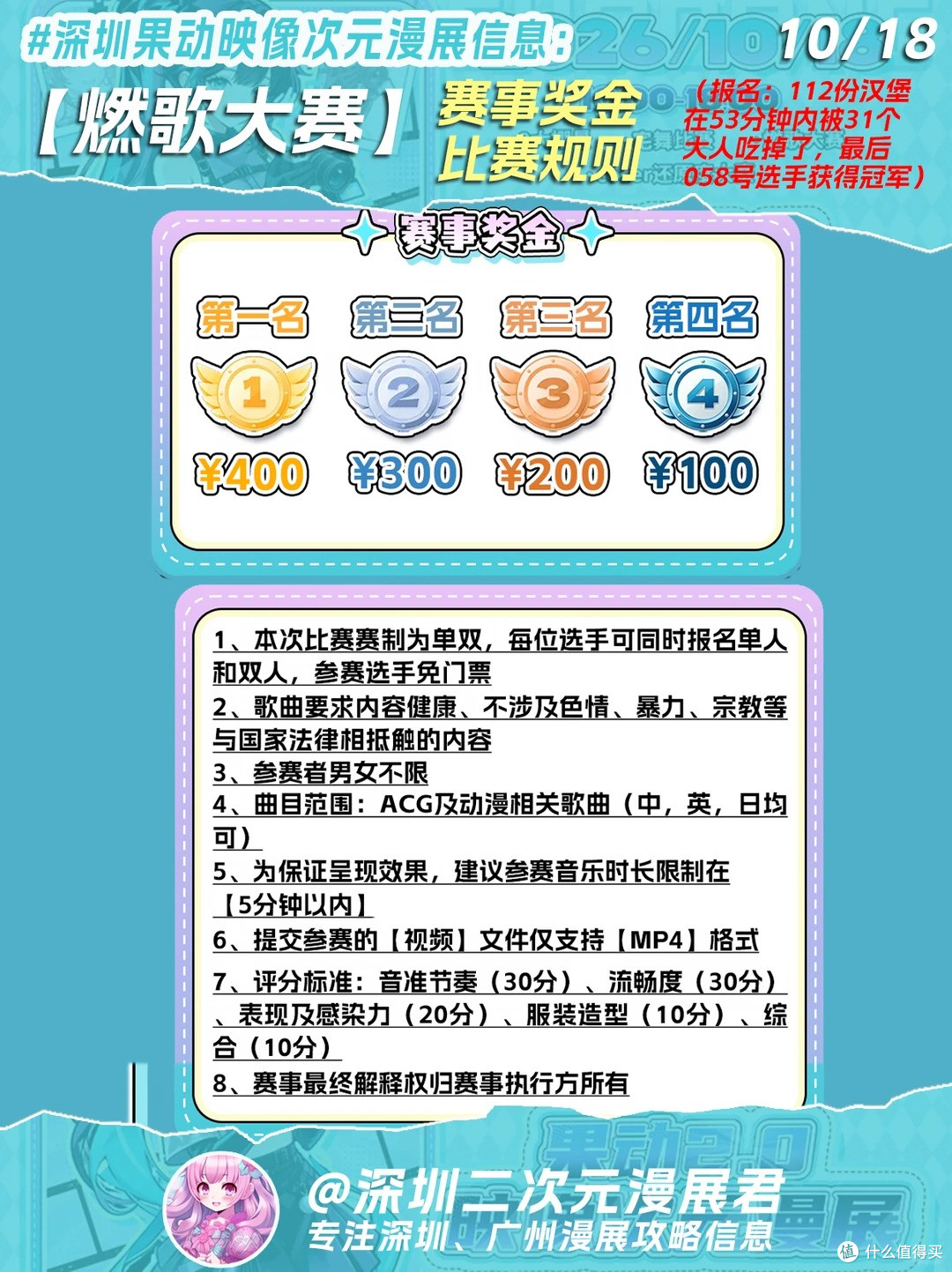 10.18 深圳果动映像次元 是辞妹o等21位嘉宾和全部信息
