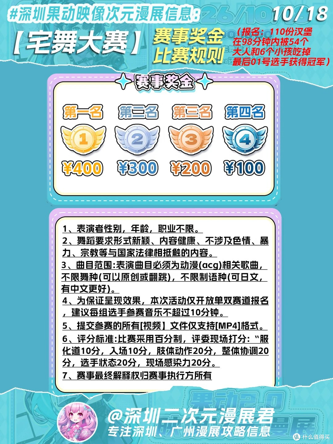 10.18 深圳果动映像次元 是辞妹o等21位嘉宾和全部信息