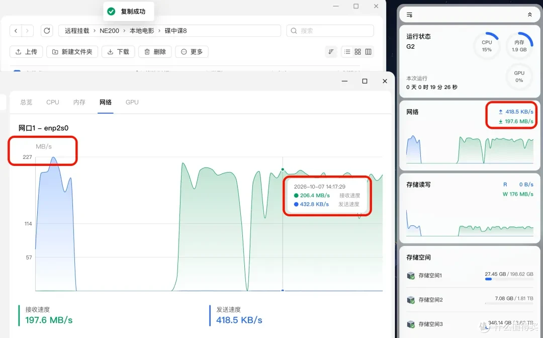 2.5G局域网,是很多人的伪需求,比如我