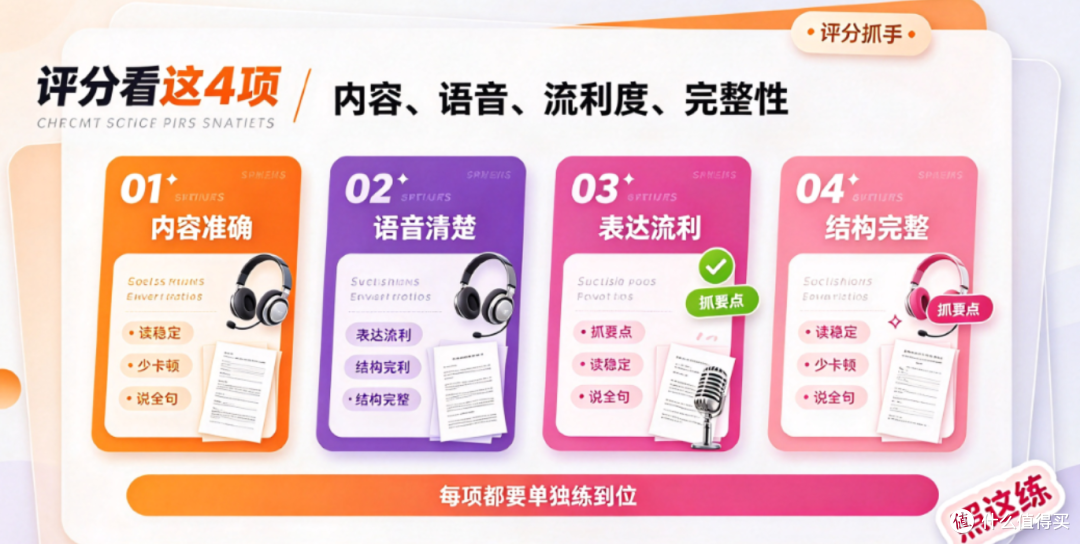 中考英语听说机考评分标准:北京40分,武汉广州30分,差在哪