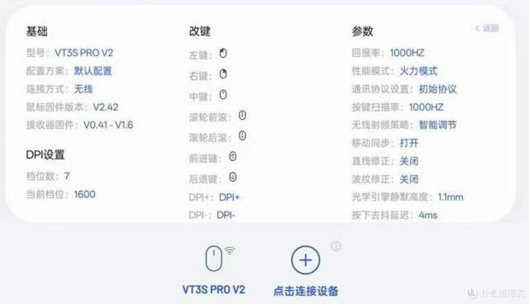 199起就能上原生双8K？这两只雷柏鼠标我用了三周
