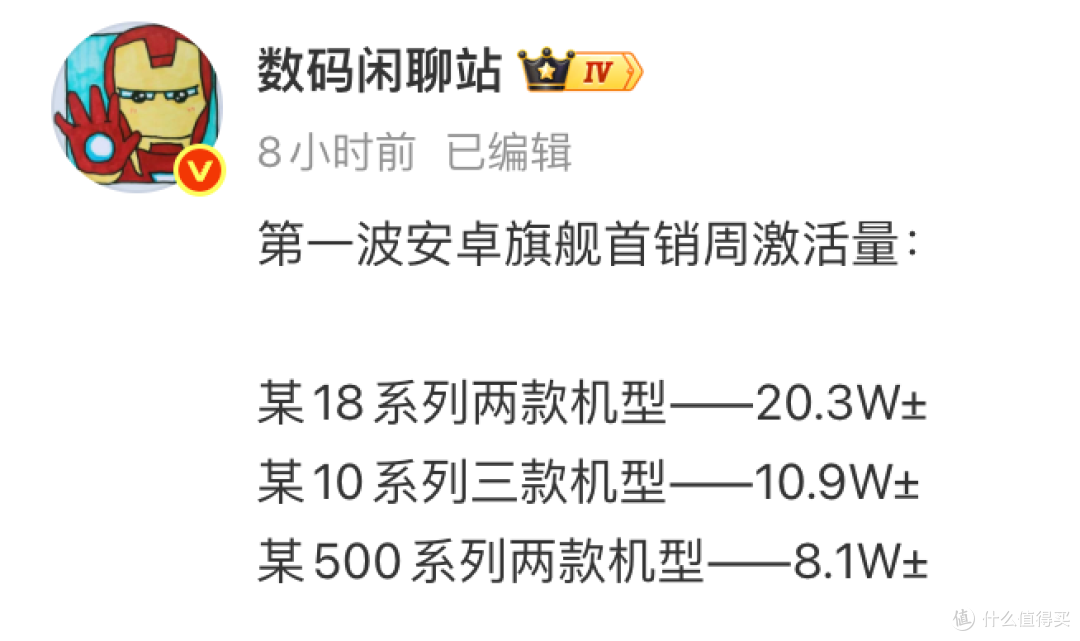 10000mAh大电池 + 主动散热,红米也要造一台阔直屏!