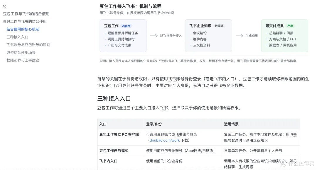 积分制碰上周期额度!WorkBuddy和豆包工作收费实测避坑