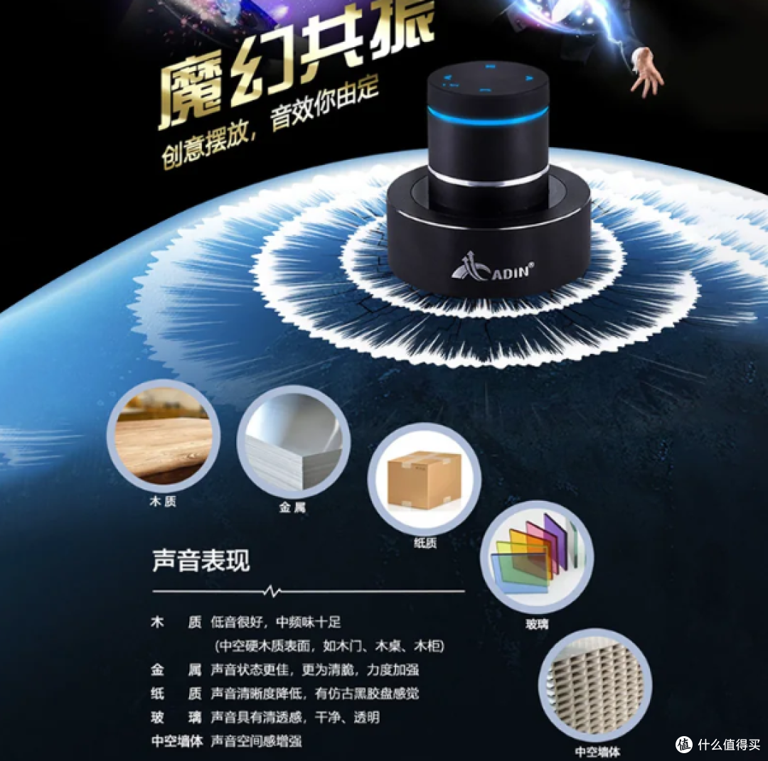 颠覆传统音箱认知✨艾丁共振骨传导音响|远程定时黑科技扬声器