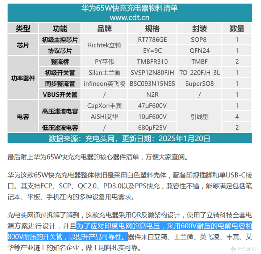 【图拉丁】PD电源捡垃圾指南(华为外版原厂充电头)