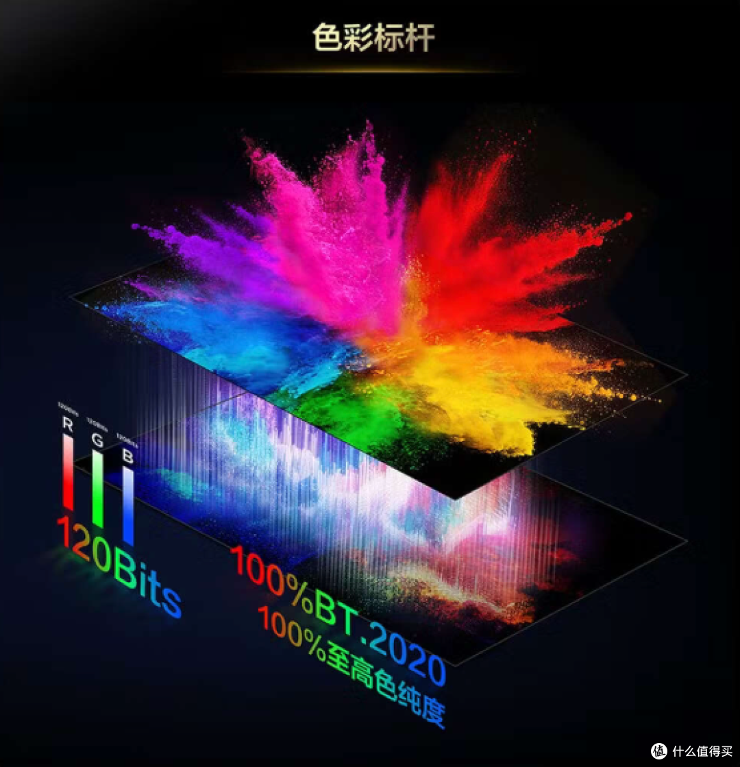 Rtings横评TCL领先的0.3分,藏在你看不见的子项里