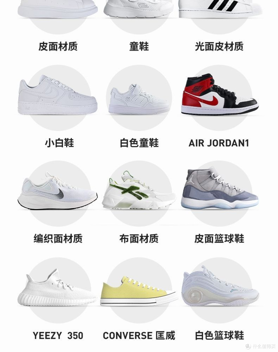 实测五款小白鞋清洗剂,最后留下的是这瓶