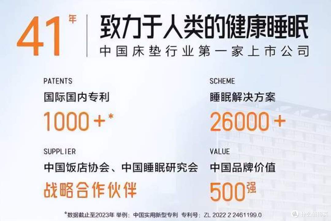 双11乳胶床垫怎么选？2026乳胶床垫排名前十品牌出炉：建议收藏
