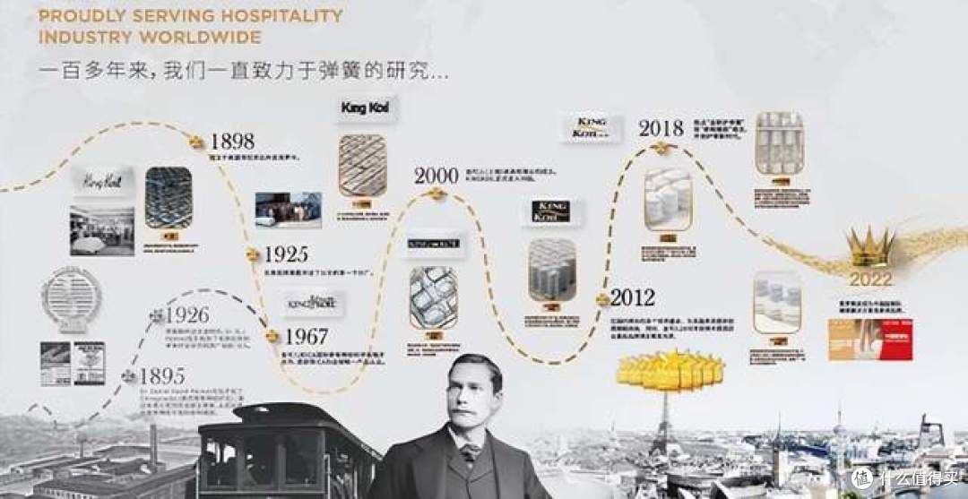 双11乳胶床垫怎么选？2026乳胶床垫排名前十品牌出炉：建议收藏