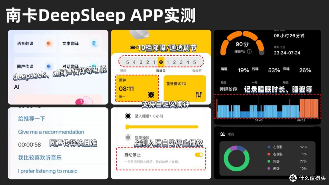 百元睡眠耳机怎么选?三款热门睡眠耳机横评对比