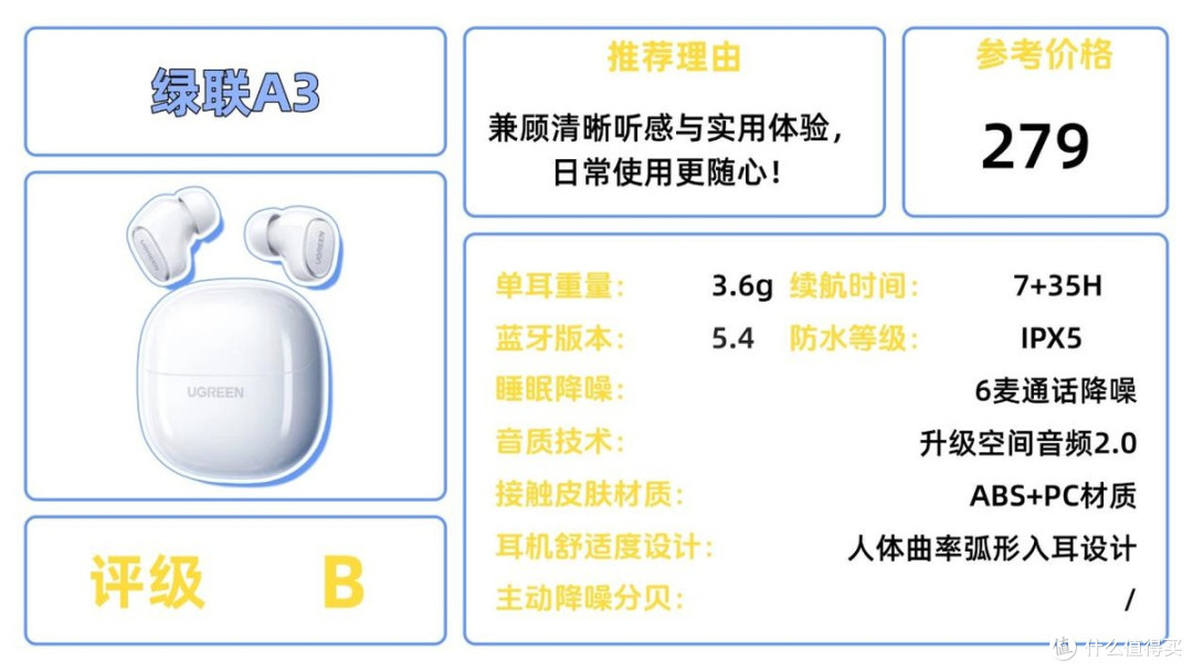 百元睡眠耳机怎么选?三款热门睡眠耳机横评对比