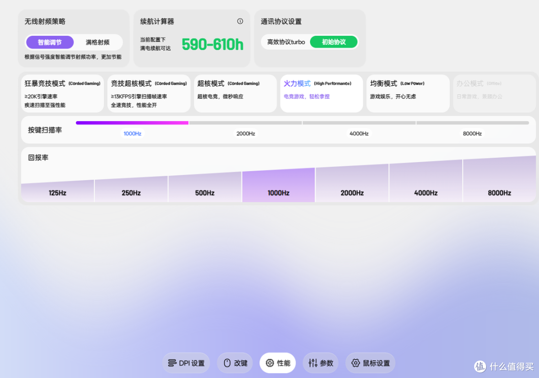 双模具对标不同手型|雷柏VT7 V2、VT7s PRO V2系列完整测评