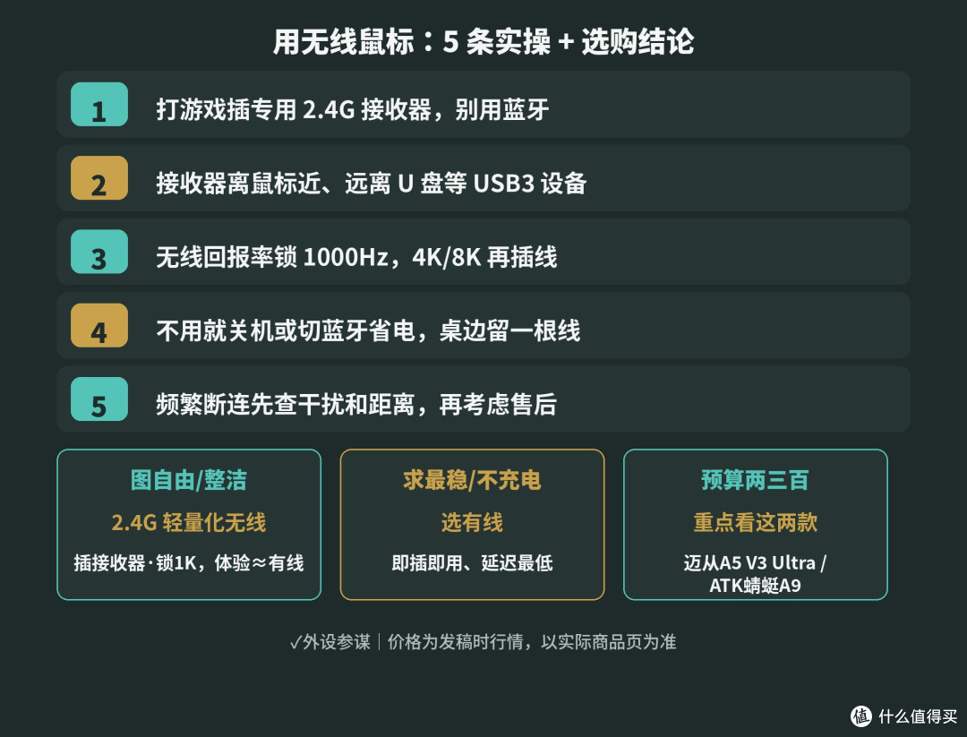 无线鼠标打游戏有延迟吗?2.4G蓝牙续航实测