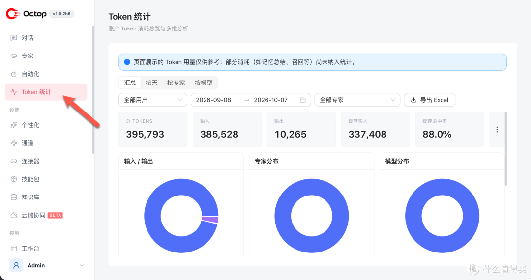 腾讯云开源的 AI 助手，我把它装进了 NAS