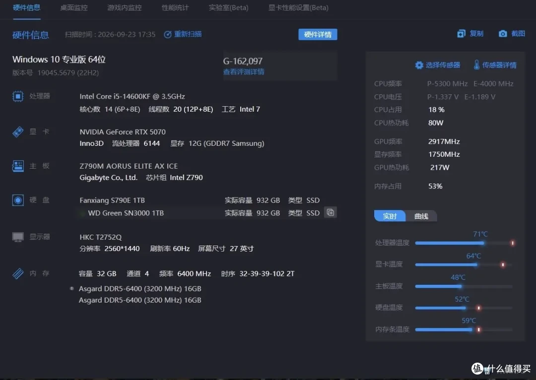 被骂了一年,为什么最后大家还是买了RTX5070? 映众RTX5070测评