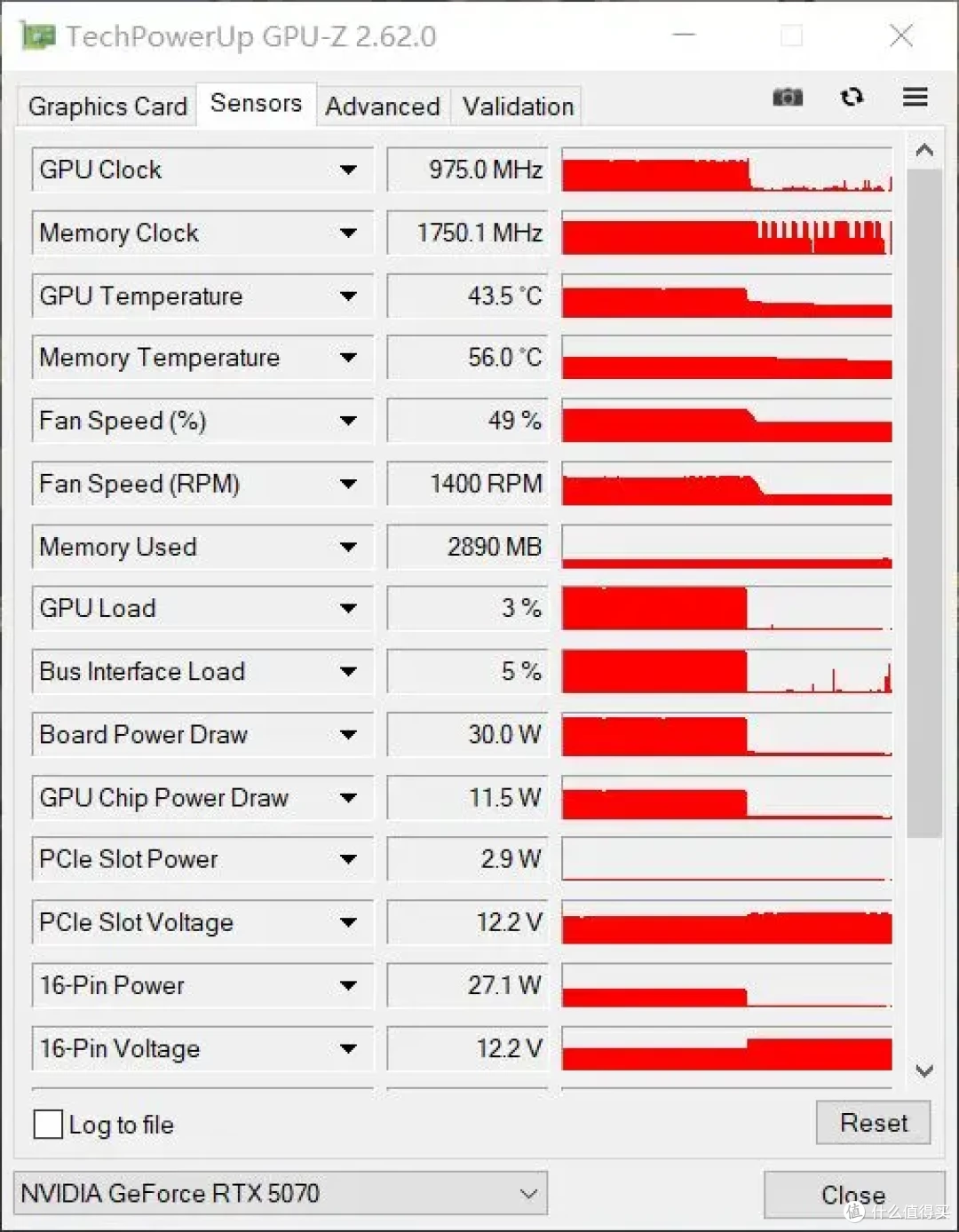 被骂了一年,为什么最后大家还是买了RTX5070? 映众RTX5070测评