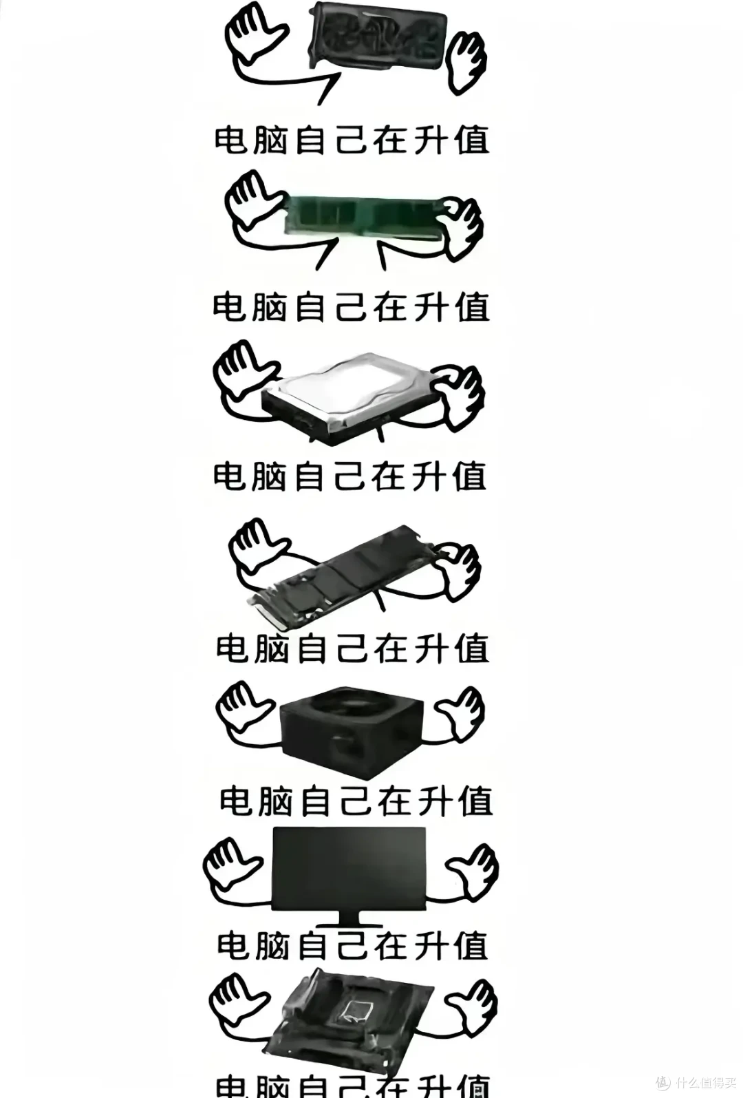被骂了一年,为什么最后大家还是买了RTX5070? 映众RTX5070测评